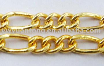 Beautiful Jewelry Chain