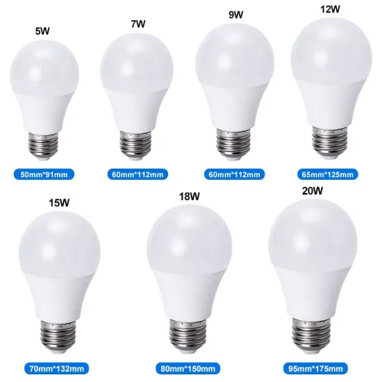 Affordable 5W LED Bulb with PC Plastic Body: CE Certified, Cheap Price, and High Quality LED Lighting