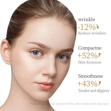 Collagen Anti-Wrinkle Nourishing Firming Brightening Moisturizing Hydrating Mask