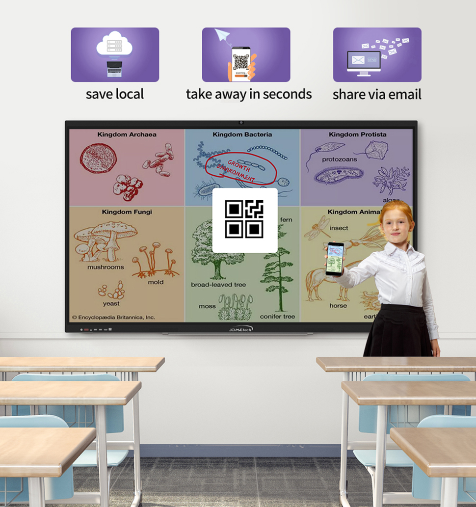 Interactive Board 37