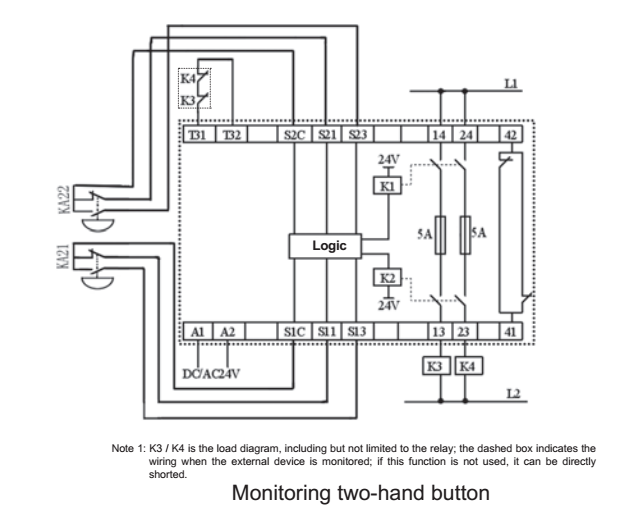 SDKELI CSRM safety relay module emergency stop