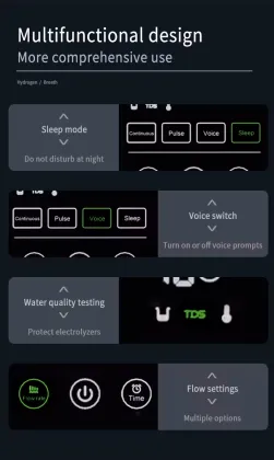 2024 Model: 1200ml Hydrogen Inhalation Machine / Molecular Hydrogen Inhaler