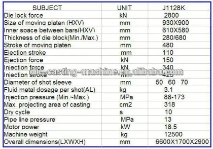 Ningbo Cold Chamber die-casting machine