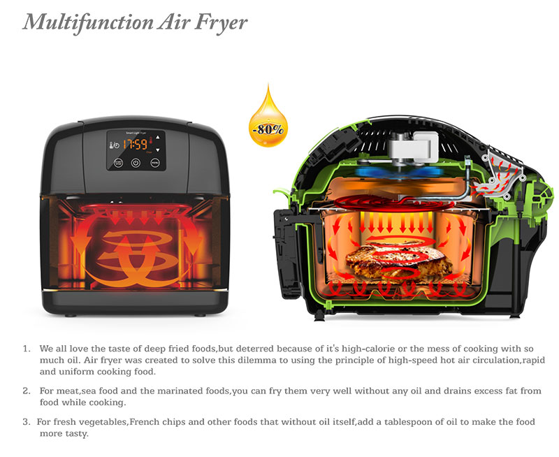 Freidora y horno de aire múltiple 10L 1800W CE