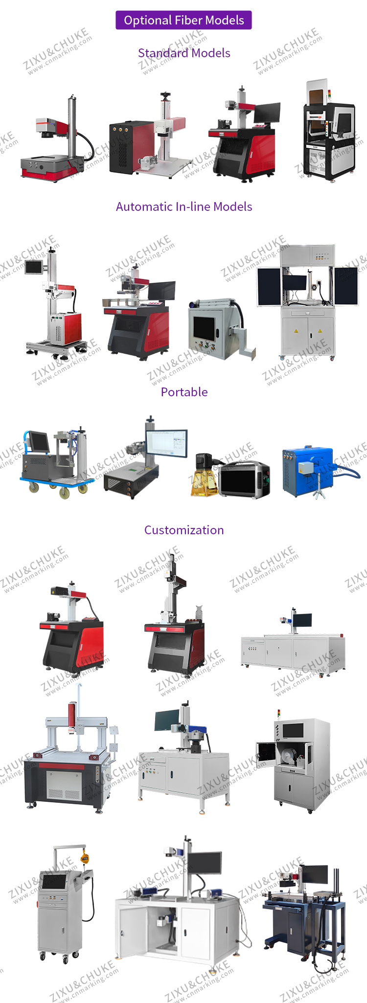 Fiber Laser Marking Machine