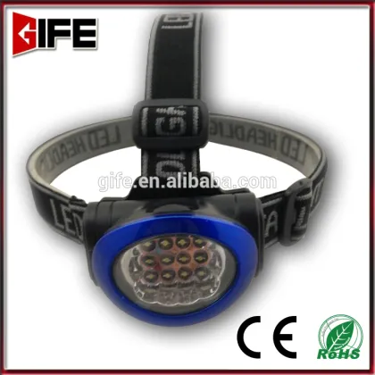 xenon headlamp for mitsubishi outlander 2013 high power bike,car headlamp petzl headlamp