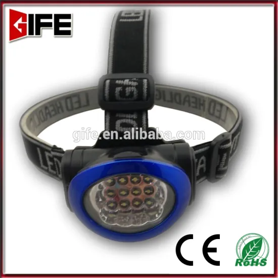 GF-8011 High Quality Zoom LED Headlamp Plastic Design rechargeable led headlamp