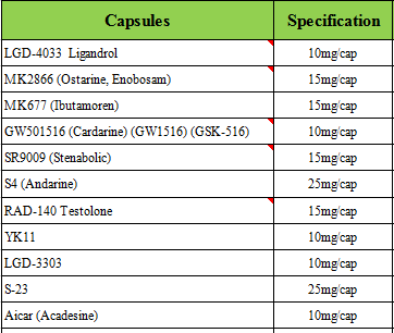 sarms capsule