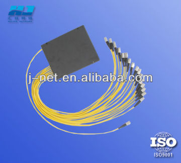 plc 1*16 fiber optic splitter