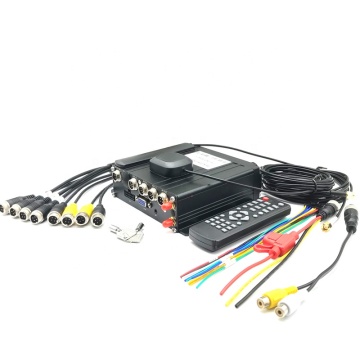 Taixinkingdom: Global Factory Mobile DVR 4G GPS CMSV6 CMSV7 Communication Module Manufacturer