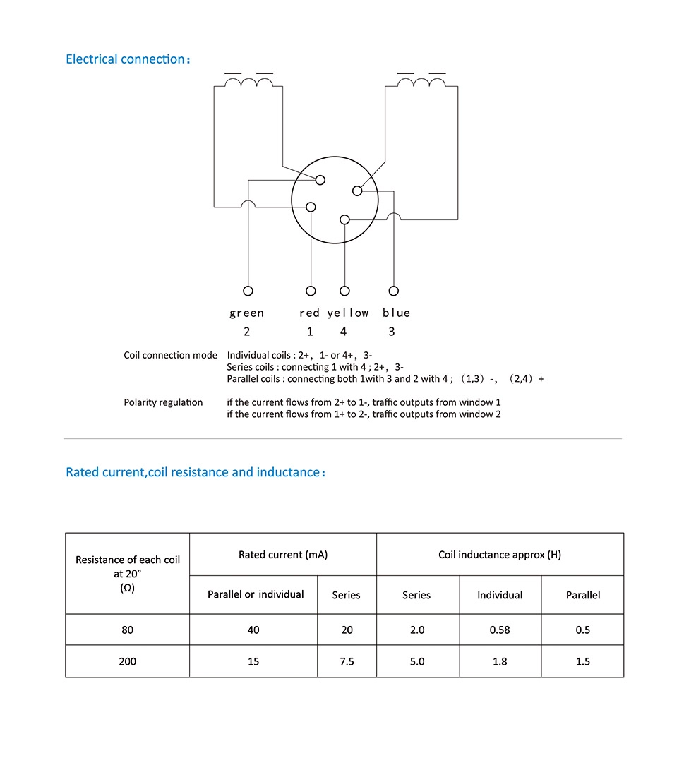 SERVO VALVE 113 (4)