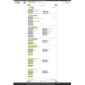 US TRADE DATA OF GLASS FIBER YARN