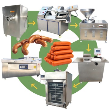 Maquina embutidora de chorizo ​​automatica e linea di produzione di salsicce affumicate in Cina