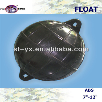 float