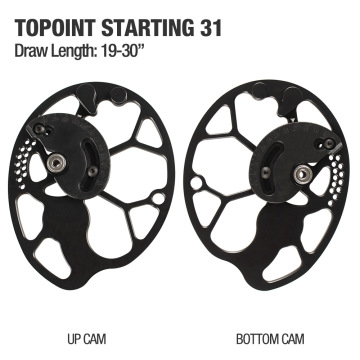 Guide to Topoint After Service: Starting with 28", "31", "36" Compound Bow Models - M2 and M3: Understanding CAM Technology
