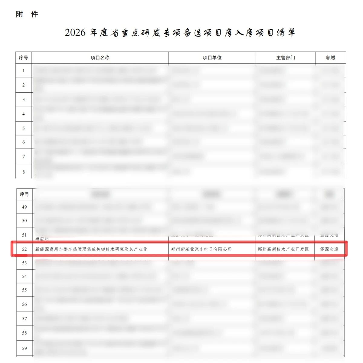 Newbase Company News