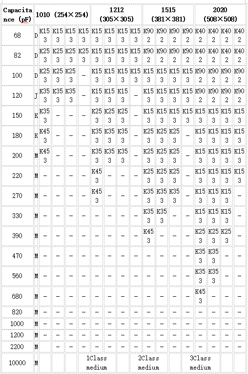e4442b66-43ac-4001-a15d-50ce6f08dfe5