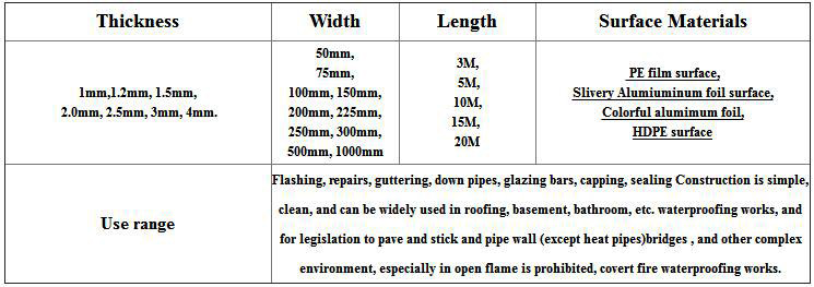 self adhesive bitumen flashing tape with aluminum