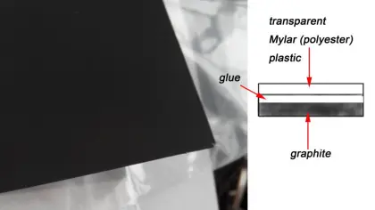 Reinforced Graphite Sheets with  Perforated Carbon Steel