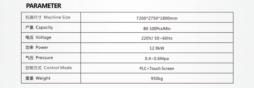 KF94 Mask Machine Parameter