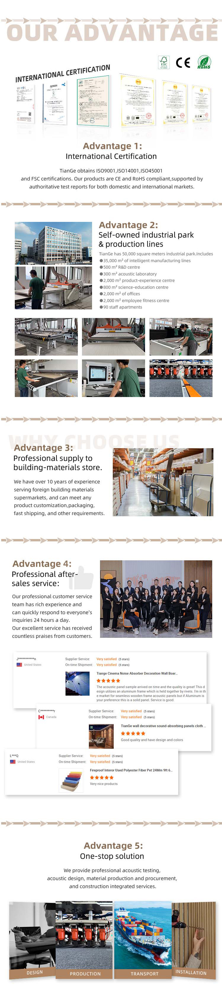 4Lightweight Thermal Insulation