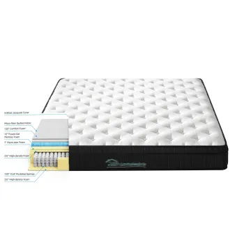 Compression Sleepwell King Air Pocket Spring Mattress