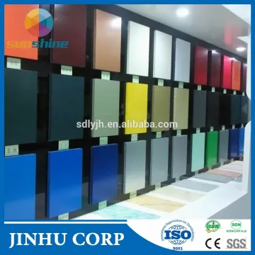 coil aluminum composite panel primer painted aluminum sheet/for building