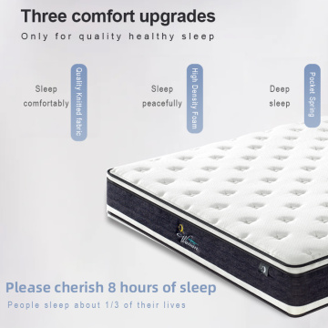 Containers vacuum shrunk memory foam pocket spring mattress