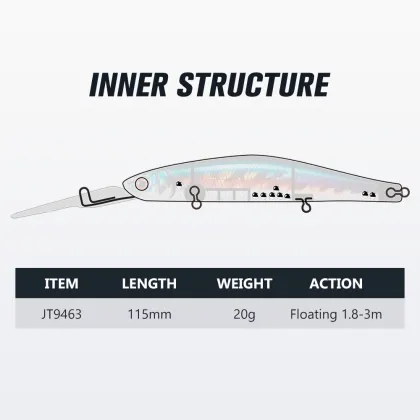 115mm 20g Suspended Jerk Bait Fishing Lure - Sinking Minnow Lure for Bass and Fish