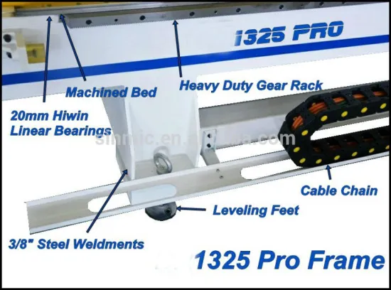 nylon sealing and cutting machine