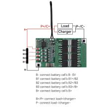 PCB 2S-10S աջակցության անհատականացում