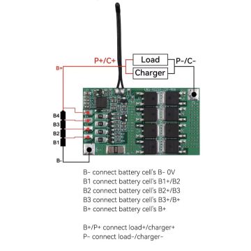 تخصيص دعم PCB 2S-10S