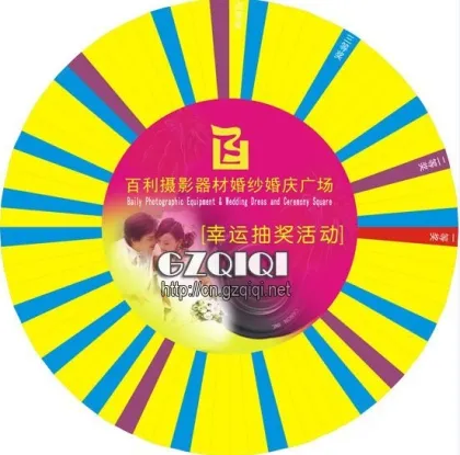 Prize Wheel