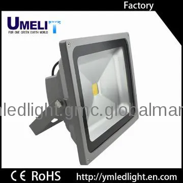 long range led flood light