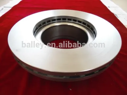 High Quality Brake Discs