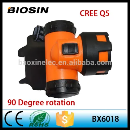 Top 1000 Lumens Head Led Light T6 Led Lamp Aluminum Led Headlamp Petzl