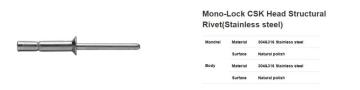 Mono-Lock CSK Head Structural Rivet(Stainless steel)