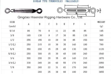 Korean Type Malleable Turnbuckle