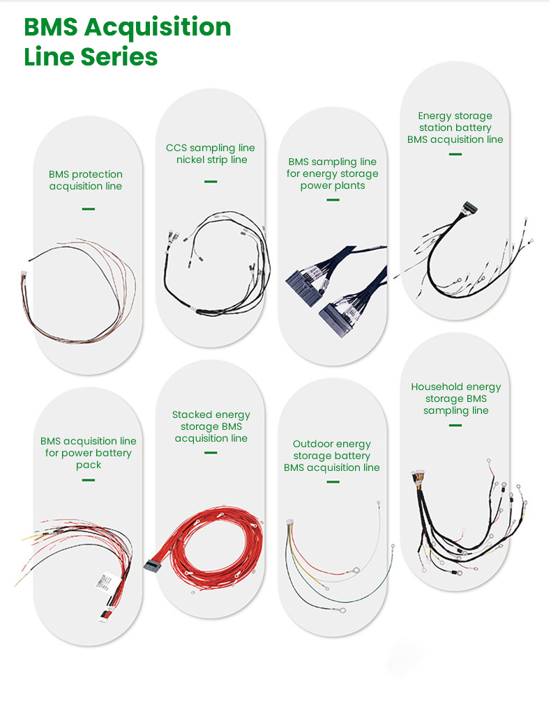 New energy wiring harness (5)