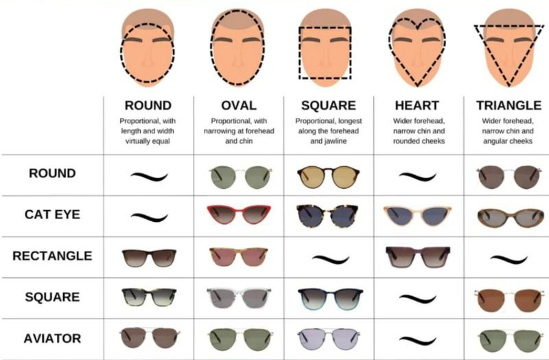 Glasses