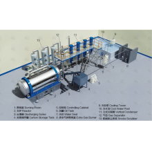 tyre oil recyling plant