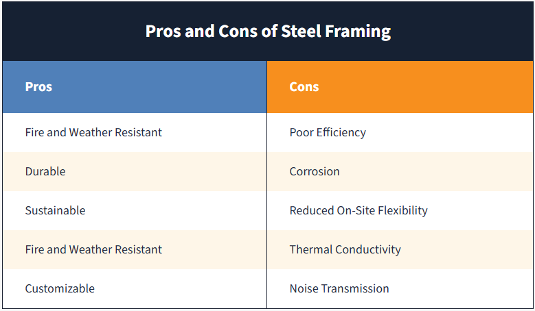 ef11dc614b6565bae282086c15026c2d