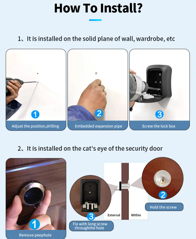Password key box