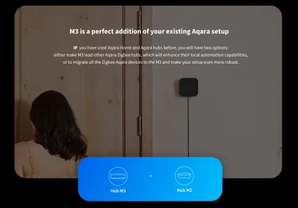 Advanced Aqara M3 Hub: Integrating Apple Smart Home Solutions with Matter, Thread Routing, and Solar Power Supply