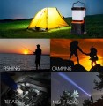 Lumière de camping rechargeable à LED d&#39;urgence