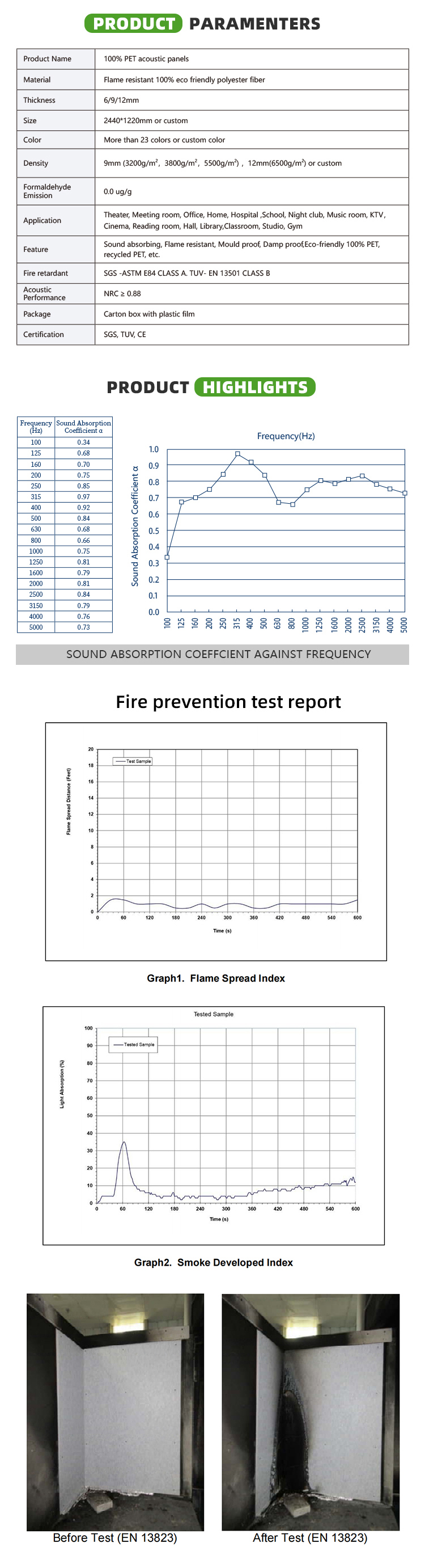 2Polyester acoustic panel