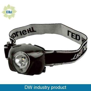 High Power Crossbow Hunting Rechargeable 1000 Lumen Led Headlamp