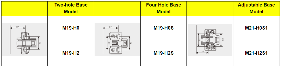 ultra-thin door gap buffer hinge