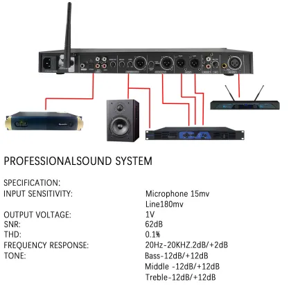 Professional DSP Effects Audio Processor for KTV, Home Karaoke, and Stage Performance