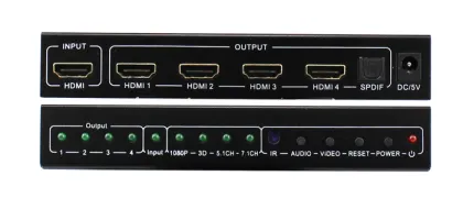 HDMI Splitter Toslink Edid 1 x 4
